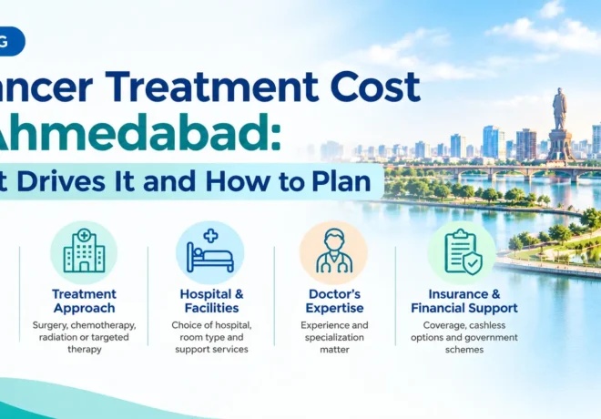 Cancer Treatment Cost in Ahmedabad: A Clear Guide Cancer Treatment Cost in Ahmedabad: A Clear Guide